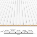 MDF panelen met groeven - Wit mat - 6 stuk (Klemp) MDF panelen met groeven - Wit mat - 6 stuk (Klemp)