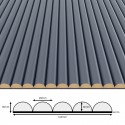 Reeded panels - Anthracite - 6 pieces (Klemp) Reeded panels - Anthracite - 6 pieces (Klemp)