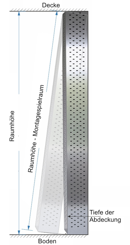 Schema der Montage-Spiele
