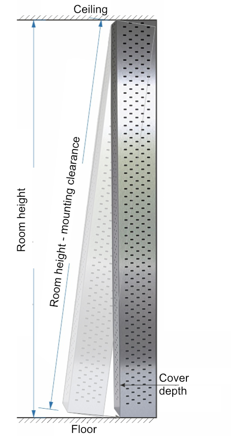 Mounting clearance diagram