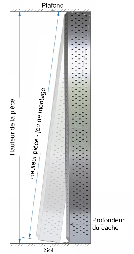 Schéma des jeux de montage